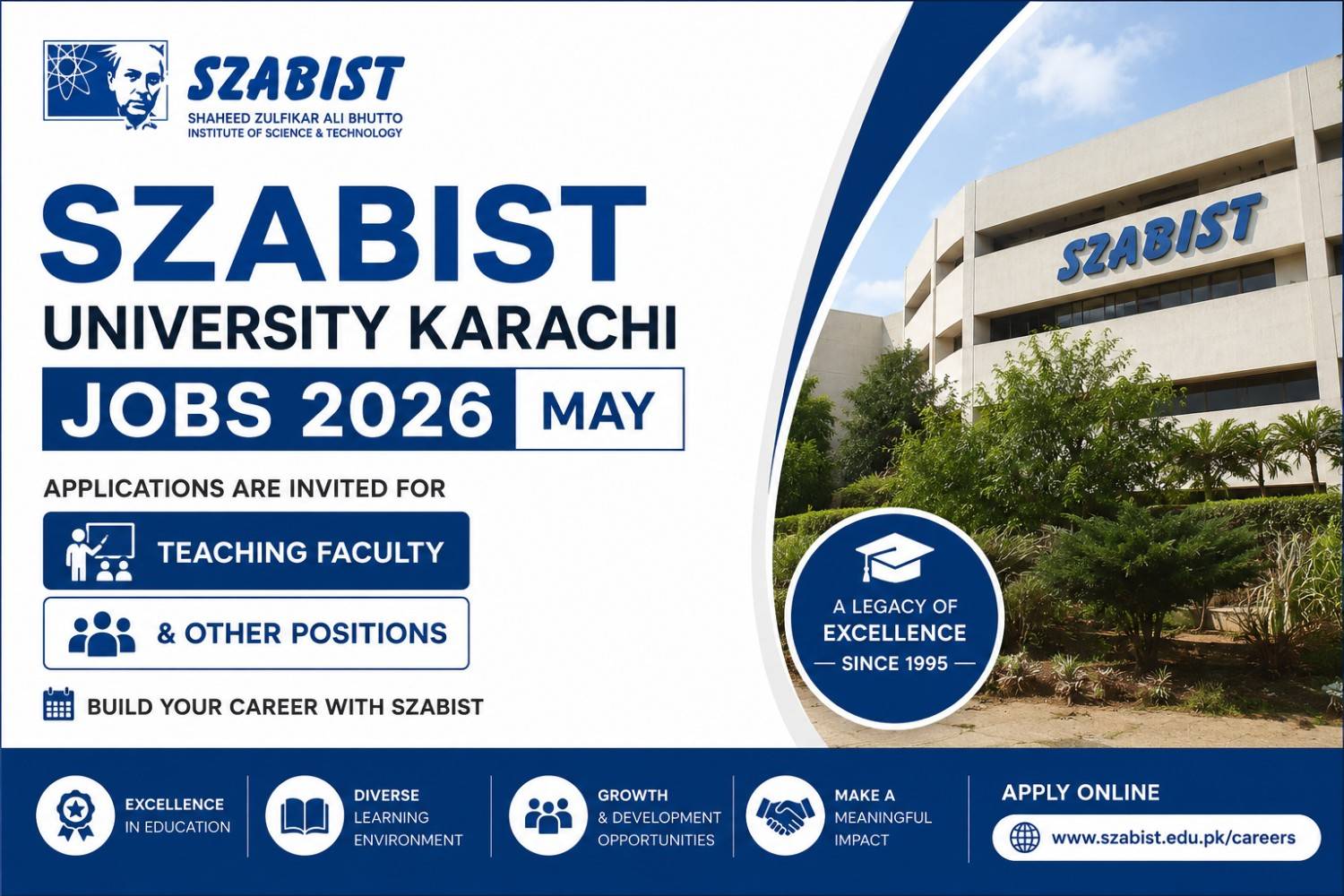 SZABIST University Karachi Jobs 2026 featured image for Teaching Faculty and Other Positions