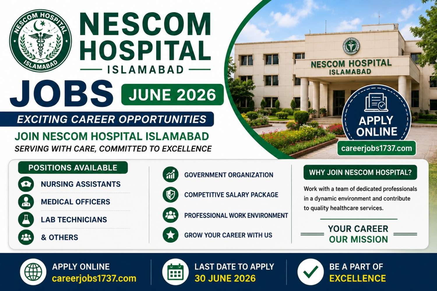 NESCOM Hospital Islamabad IMC Jobs June 2026 for Nursing Assistants and Other Medical Staff