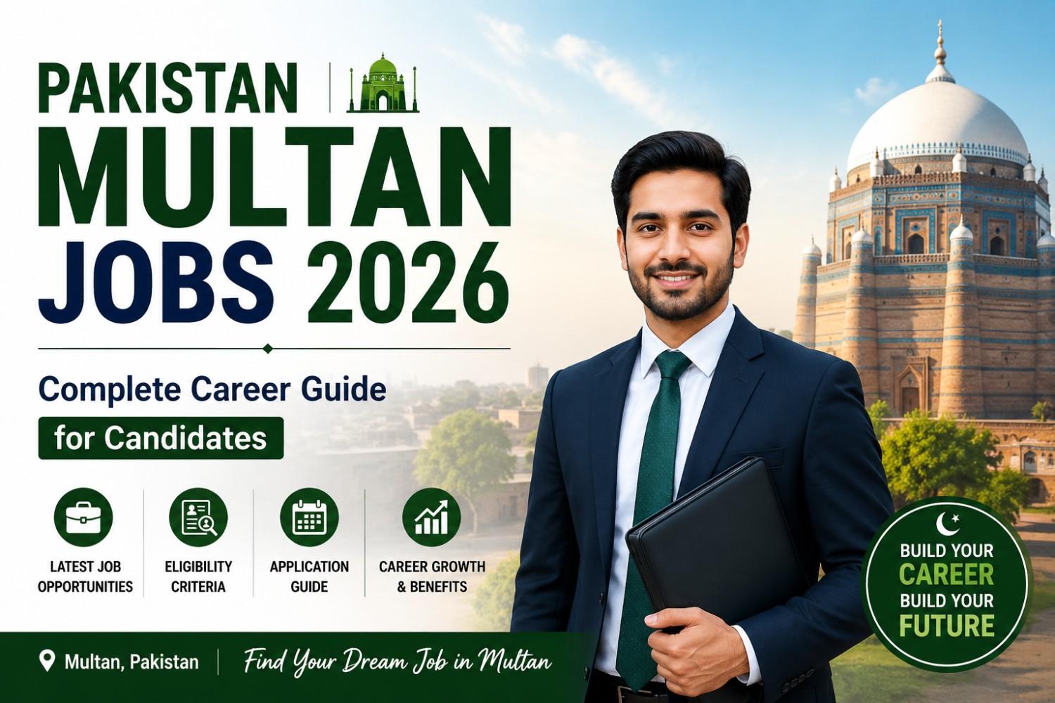Professional featured image for Pakistan Multan Jobs 2026 showing a job candidate in business attire with Multan landmarks, highlighting career opportunities, vacancies, eligibility criteria, and application guidance.